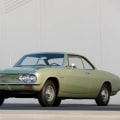 The Second Generation of the Chevy Corvair: A History